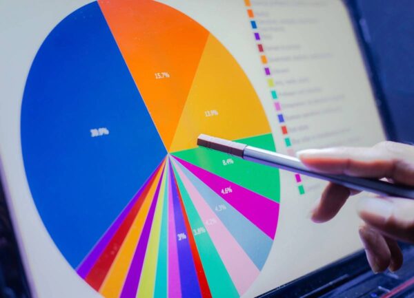 Ecommerce Analytics Dashboard Subscription